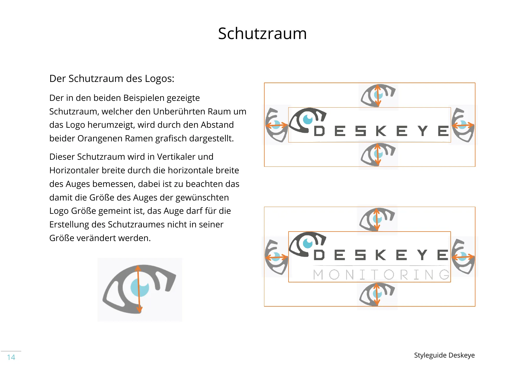 Deskeye Detail